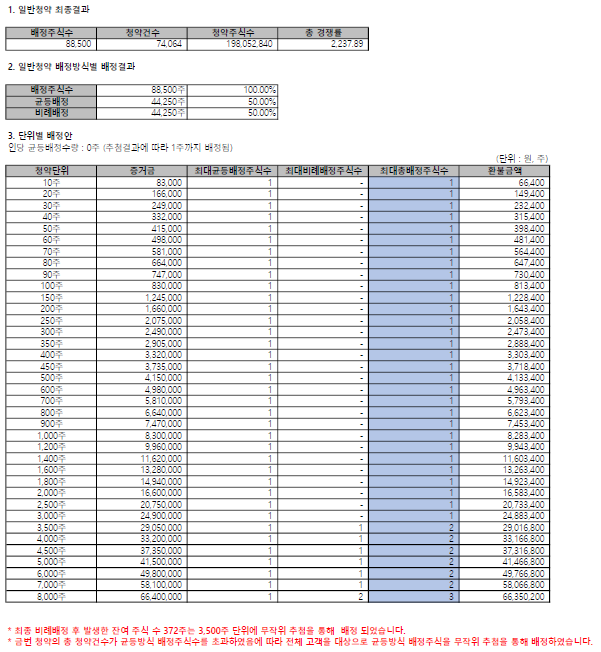 external_image external_image