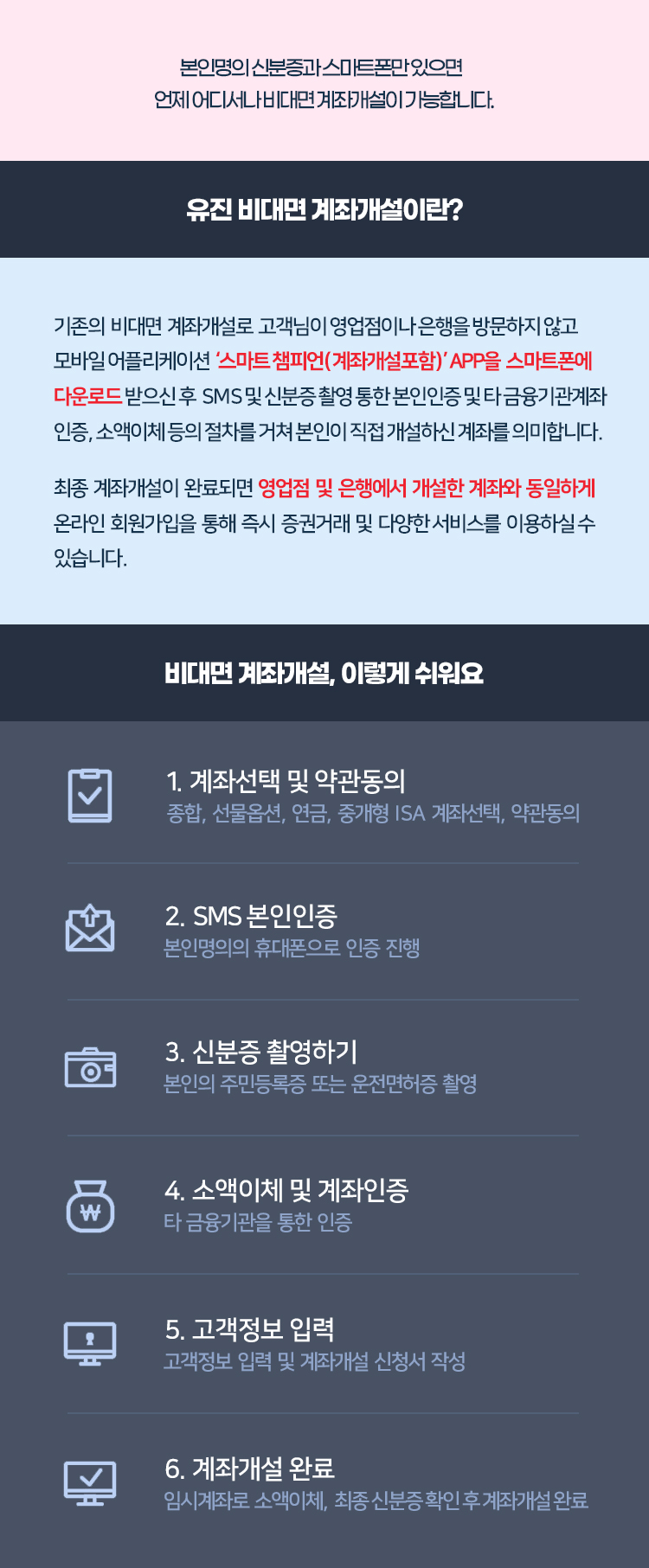 smart 챔피언 특징