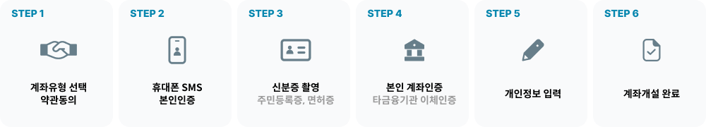 계좌개설 절차